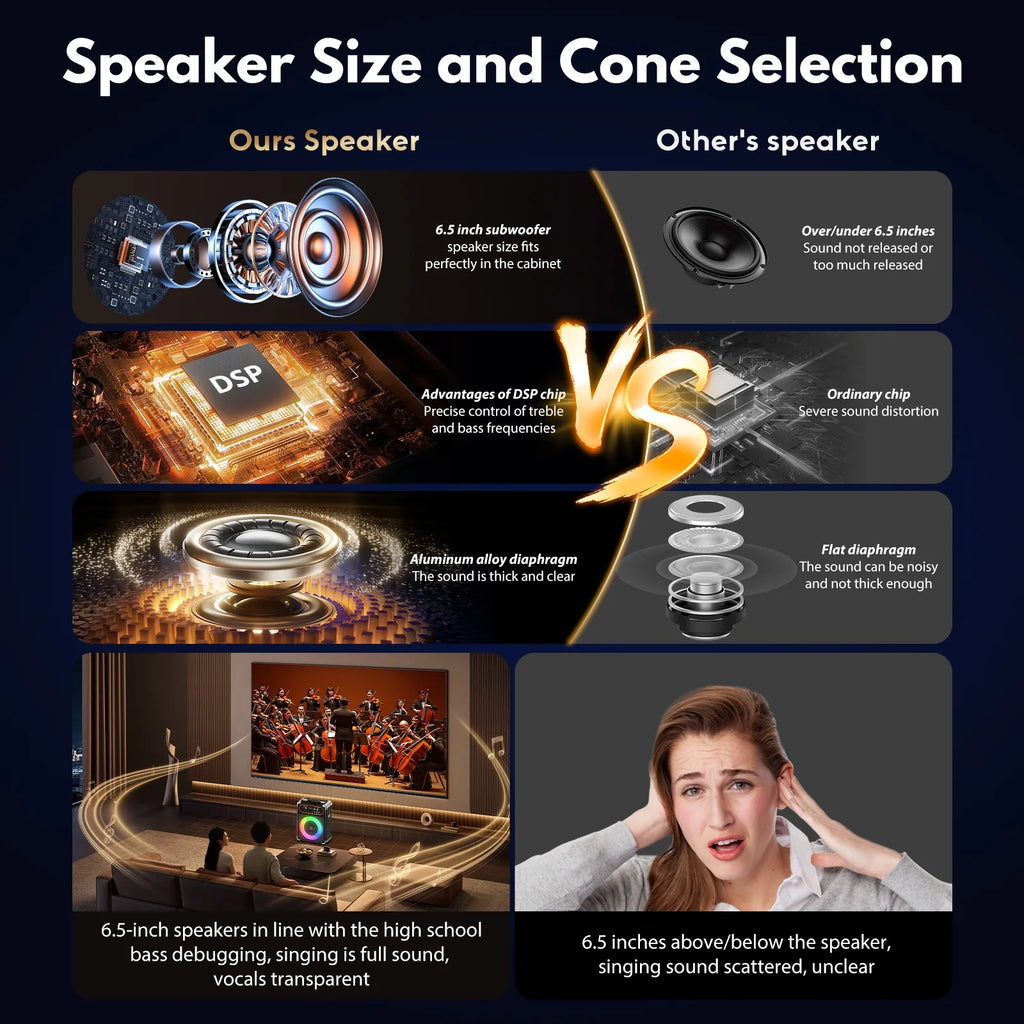 Karaoke Machine for Adults, Home Karaoke Speaker System with 2 Microphones, Portable Bluetooth Speaker with DJ Lights, Reverb Adjustment, S68